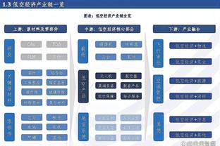 半岛电竞体育下载官网手机版截图2